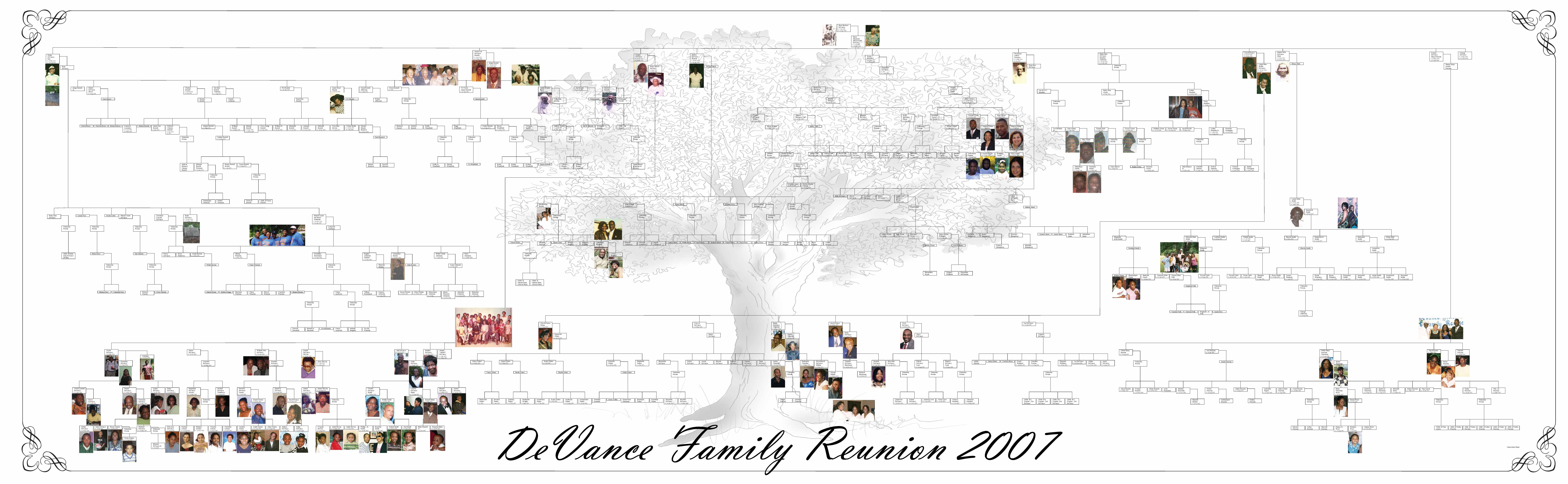 devancefamilytree.jpg
